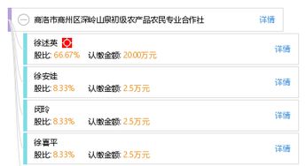 深嶺山泉映初心 商洛市商州區初級農產品合作社的綠色答卷