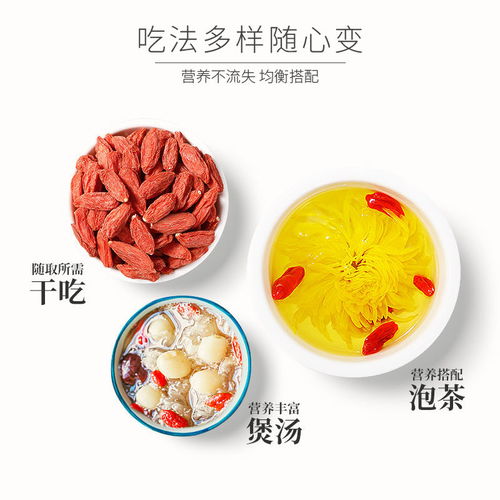 寧夏紅枸杞子 從最干燥的地方散發的野性魅力與養生奧義